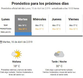 Pron stico del Tiempo en Resistencia ActualidadChaco